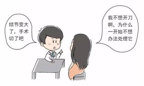 使用樂伐替尼時要注意哪些事項？